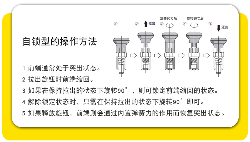 分度銷旋鈕柱塞的產(chǎn)品特點(diǎn)及優(yōu)勢(shì)